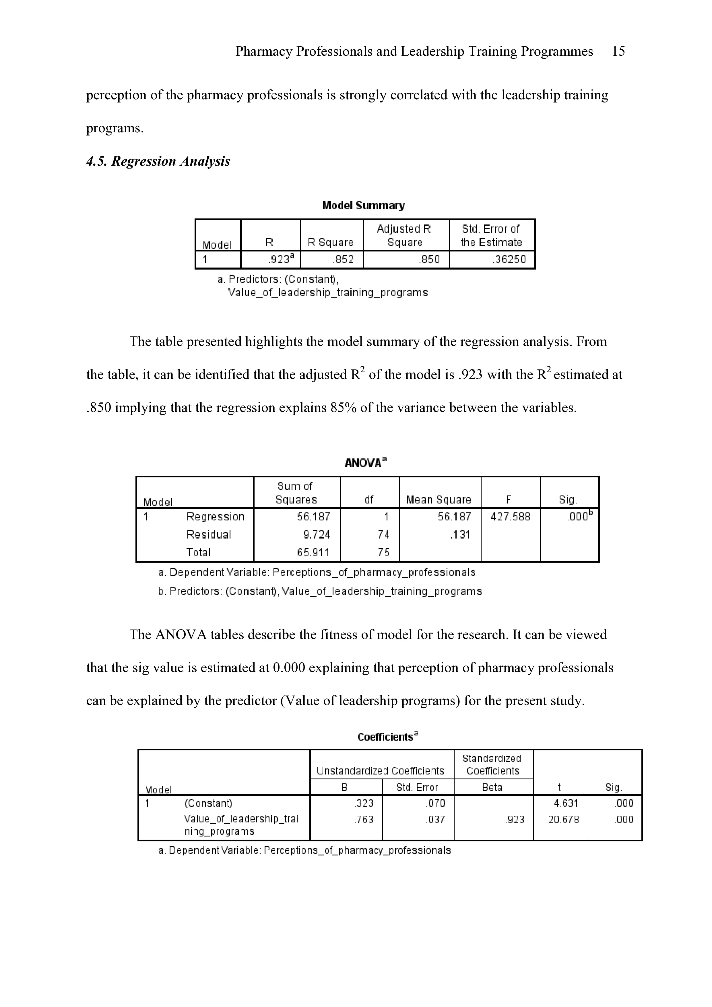 HR Dissertation Data Analysis Sample 1 | Research Experts Pro