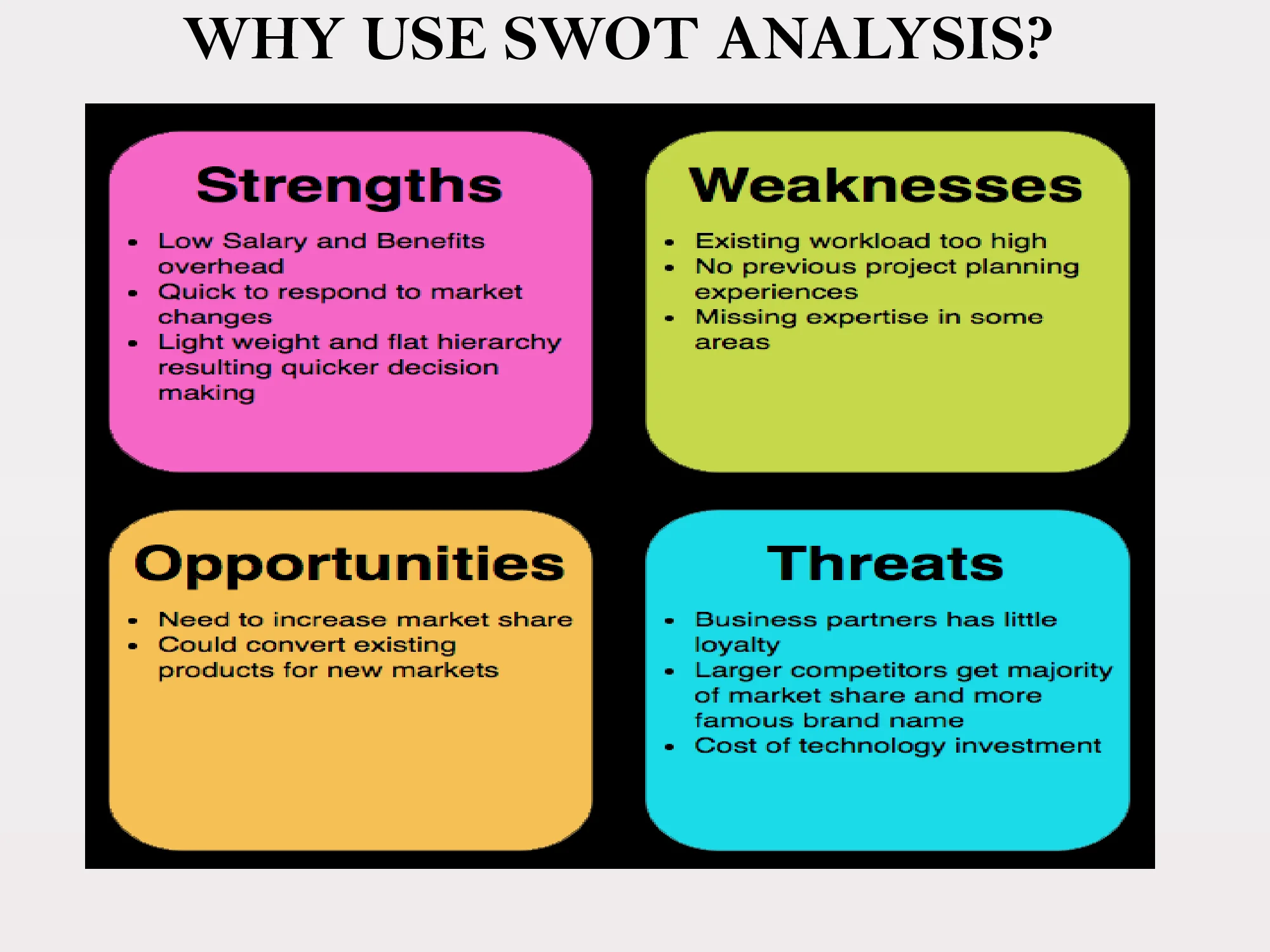 Implementations Of SWOT Analysis On Mc Donalds, KFC And Subway ...